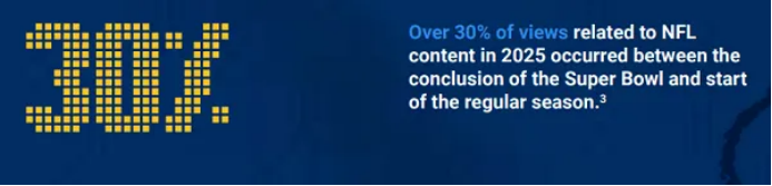 YouTube941 YouTube941