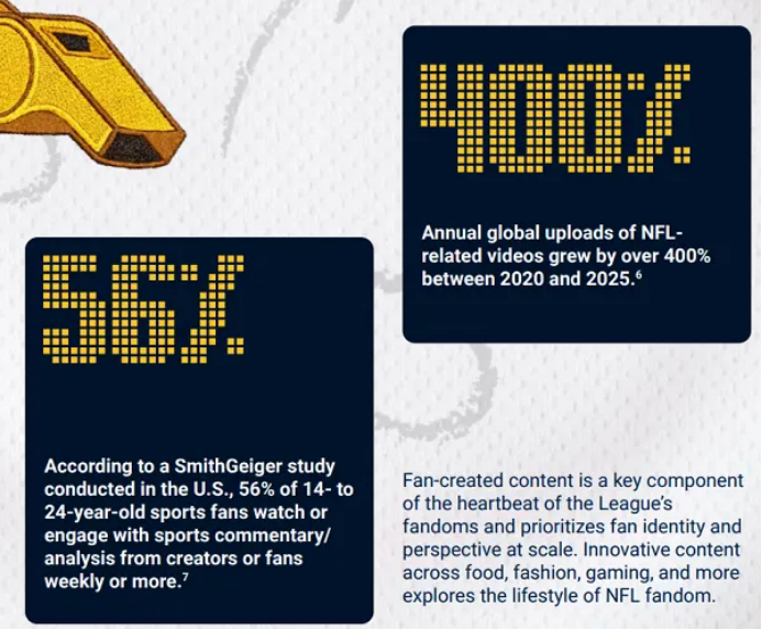 YouTube1297 YouTube1297