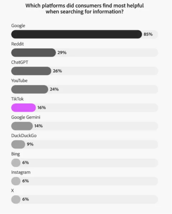 11111111111 11111111111