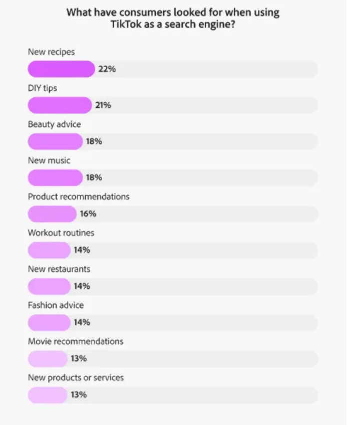 2222222222 2222222222