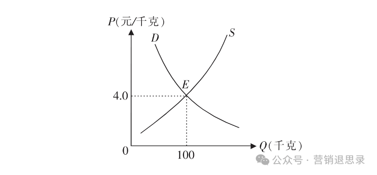 71 71